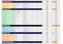 do professional ms excel, word, and powerpoint tasks